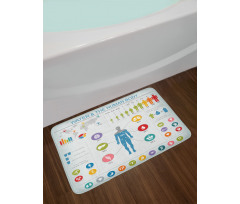 Water and Human Body Info Bath Mat