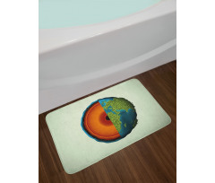 Composition of the Earth Bath Mat