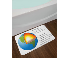 Earth Core and Shell Design Bath Mat