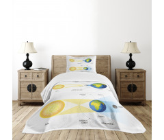 Sonar Eclipse Sun Bedspread Set