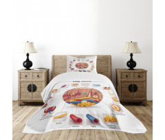 Skin Anatomy Veins Bedspread Set