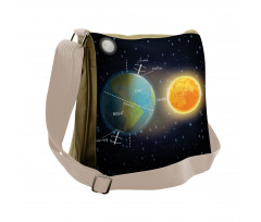 Day and Night Cycle Earth Messenger Bag