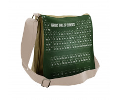 Science Elements Messenger Bag