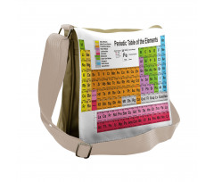 Chemistry Lovers Messenger Bag