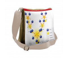 Cosmic Energy Atom Messenger Bag