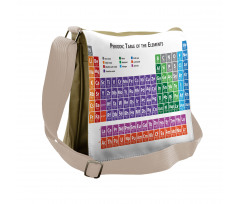 Periodic Table Elements Messenger Bag