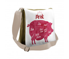 Cutting Pig Meat Diagram Messenger Bag