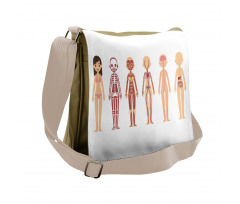 Female Body Anatomy Chart Messenger Bag