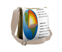 Earth Core and Shell Design Messenger Bag