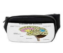 Human Brain with Parts Names Bumbag