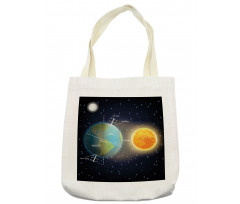 Day and Night Cycle Earth Tote Bag