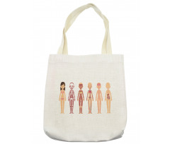 Female Body Anatomy Chart Tote Bag