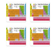 Chemistry Lovers Coaster Set Of Four