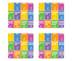 Colorful Numbers Coaster Set Of Four