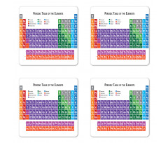 Periodic Table Elements Coaster Set Of Four