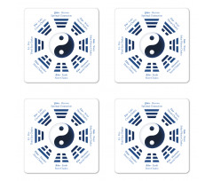 Trigrams I-Ching Names Coaster Set Of Four