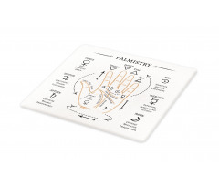 Open Hand Reading Signs Cutting Board