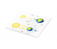 Sonar Eclipse Sun Cutting Board