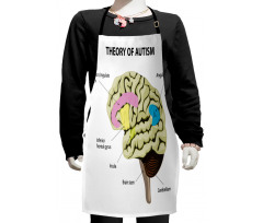 Human Brain with Parts Names Kids Apron