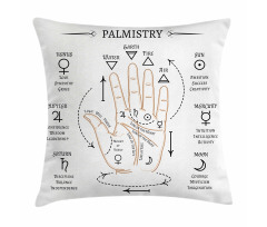 Open Hand Reading Signs Pillow Cover