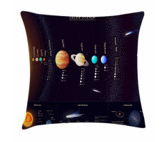 Jupiter Saturn Planet Pillow Cover