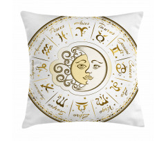 Horoscope Positions Pillow Cover