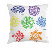 Colorful Chakra Pillow Cover