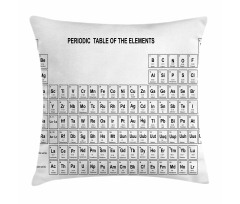 Element Table Chemisty Pillow Cover