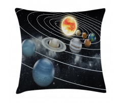 Solar System Sun Planets Pillow Cover
