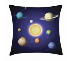 Solar System with Planets Pillow Cover