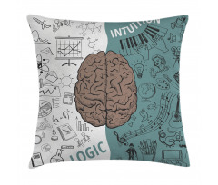 Music Logic Brain Art Pillow Cover