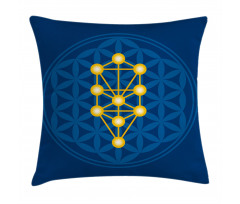 Flower of Life Pattern Pillow Cover