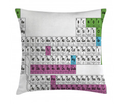 Colorful Science Pillow Cover