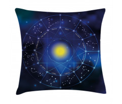 Zodiac Circle Sun Pillow Cover