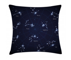 Horoscope Chart Pillow Cover