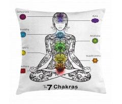 7 Chakra Signs Ornate Pillow Cover