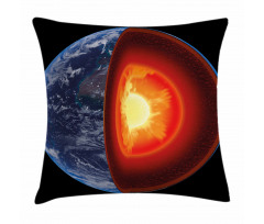 Hot Burning Earth Core Pillow Cover