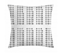 Mathematics Algebra Pillow Cover