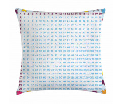 Math Counting Fun Pillow Cover