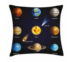 Space Objects Comet Pillow Cover