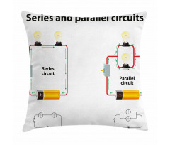 Parallel Circuts Pillow Cover