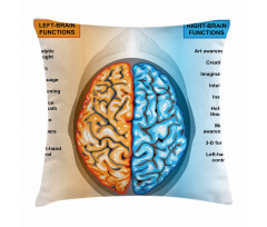 Left Right Brain Pillow Cover