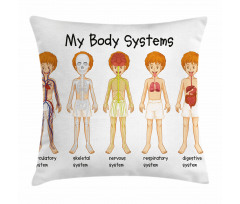 Human Nerve System Pillow Cover