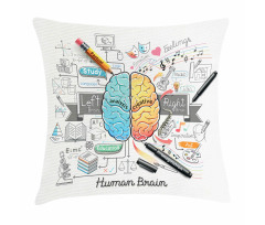 2 Sides of Brain Pillow Cover