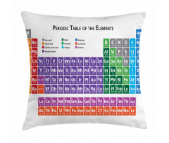 Periodic Table Elements Pillow Cover
