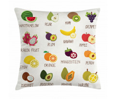 Apple Orange Coconut Pillow Cover