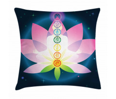 Lotus Flower Muladhara Pillow Cover