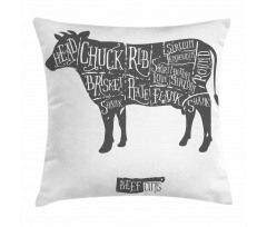 Hand-Drawn Butcher Cuts Pillow Cover