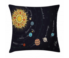 Solar System Pillow Cover