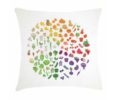 Colorful Food Circle Pillow Cover